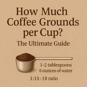“Infographic showing how much coffee grounds to use per cup, with a metal scoop of coffee, recommended 1–2 tablespoons for every 6 ounces of water, and a 1:15–18 coffee-to-water ratio.”
